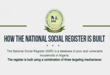 NATIONAL SOCIAL REGISTRY TO COVER VULNERABLE HOUSEHOLDS
